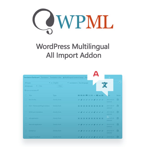 WordPress Multilingual Media Add-On v2.7.2 - WordPress多语言媒体插件