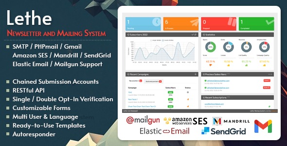Lethe v3.0.1 PHP Newsletter & Mailing System - 高效PHP邮件通讯系统