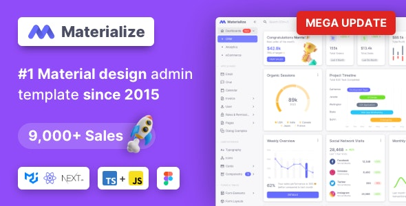 Materialize (v13.4.0) HTML与Laravel Material Design后台管理模板