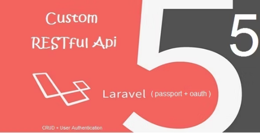 RESTful Api v1.0 - WordPress REST API插件