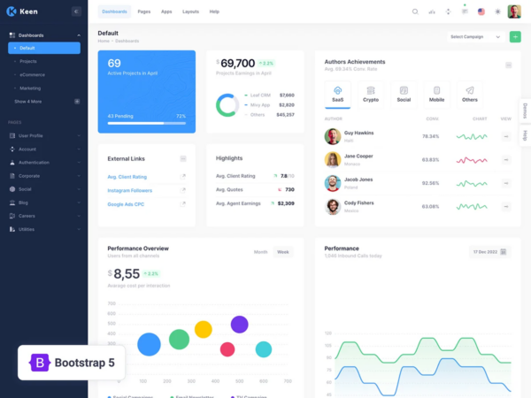 Keen v3.0.3 Multi Demo Bootstrap Admin Dashboard Theme - 多演示Bootstrap后台管理仪表盘主题