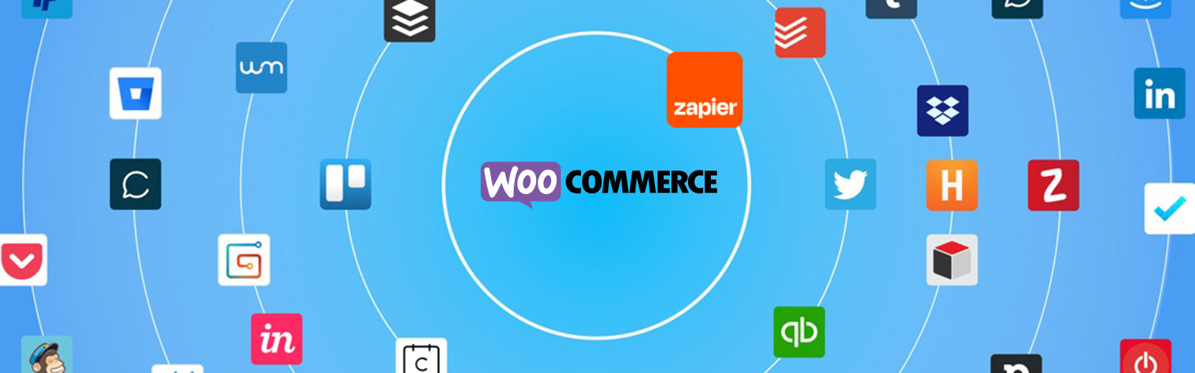 WooCommerce Zapier v2.14.0 - 连接WooCommerce与数千款应用的自动化工具