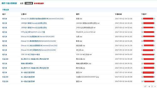 附件下载次数限制 1.8开心版(tshuz_attachdowntimes)【价值69元】