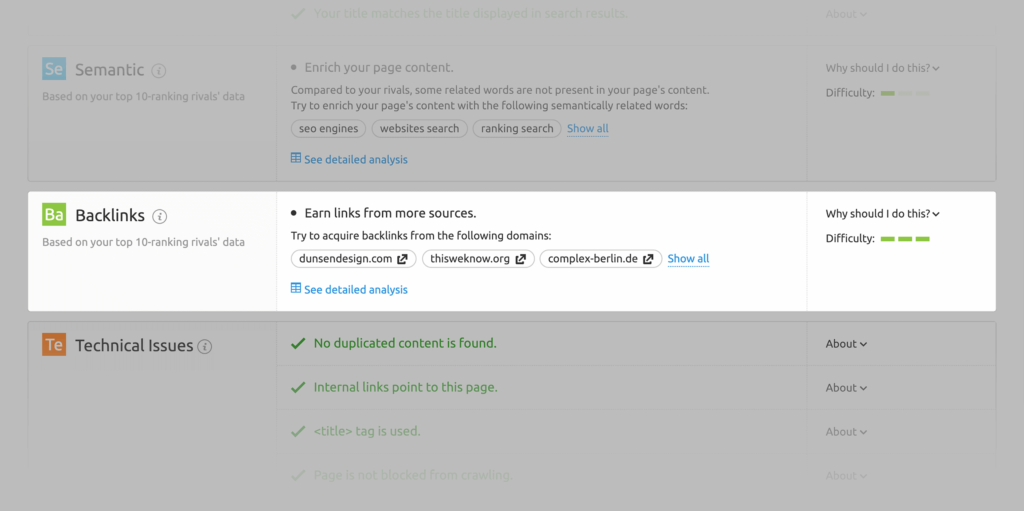 什么是SEMrush及其主要功能？
