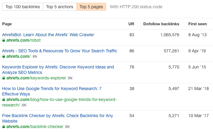 SEO外链建设的重要性及策略