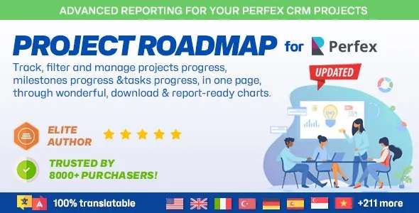 Project Roadmap v1.0b 高级报告与工作流模块 – Perfex CRM 项目增强工具