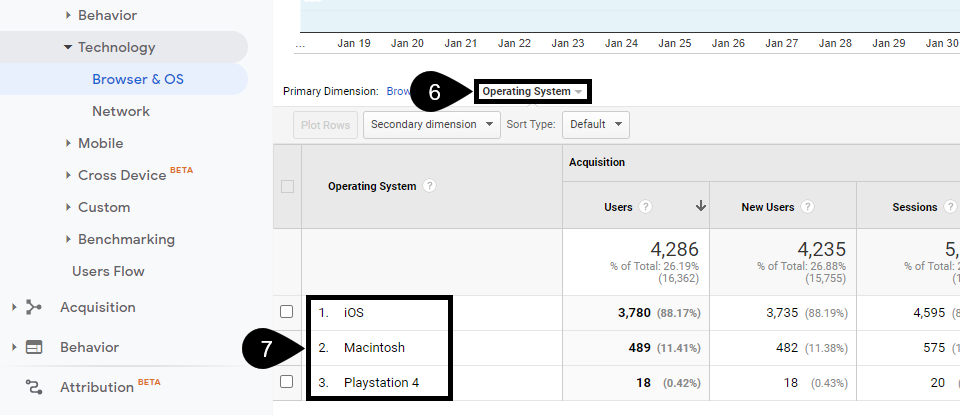Caniuse是什么，如何使用它来推广网站？