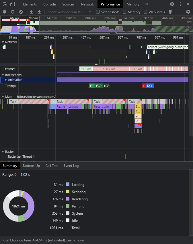 如何优化CSS以达到网站性能的顶峰