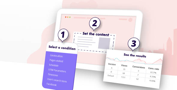 If-So Dynamic Content WordPress Plugin 1.5.9 开心版