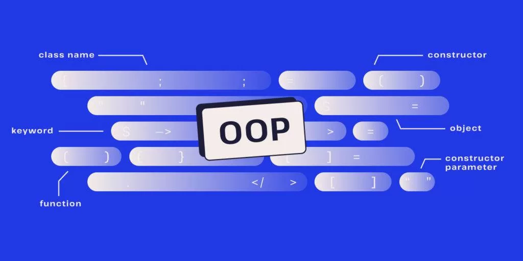 PHP中的面向对象编程：WordPress开发的变革