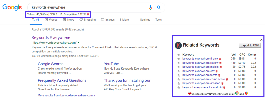 关键词研究分步指南(附:最佳关键词研究工具比较)