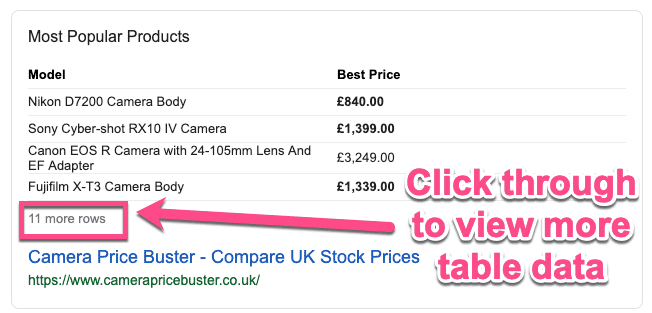 如何找到并捕捉特色片段以获得更多流量