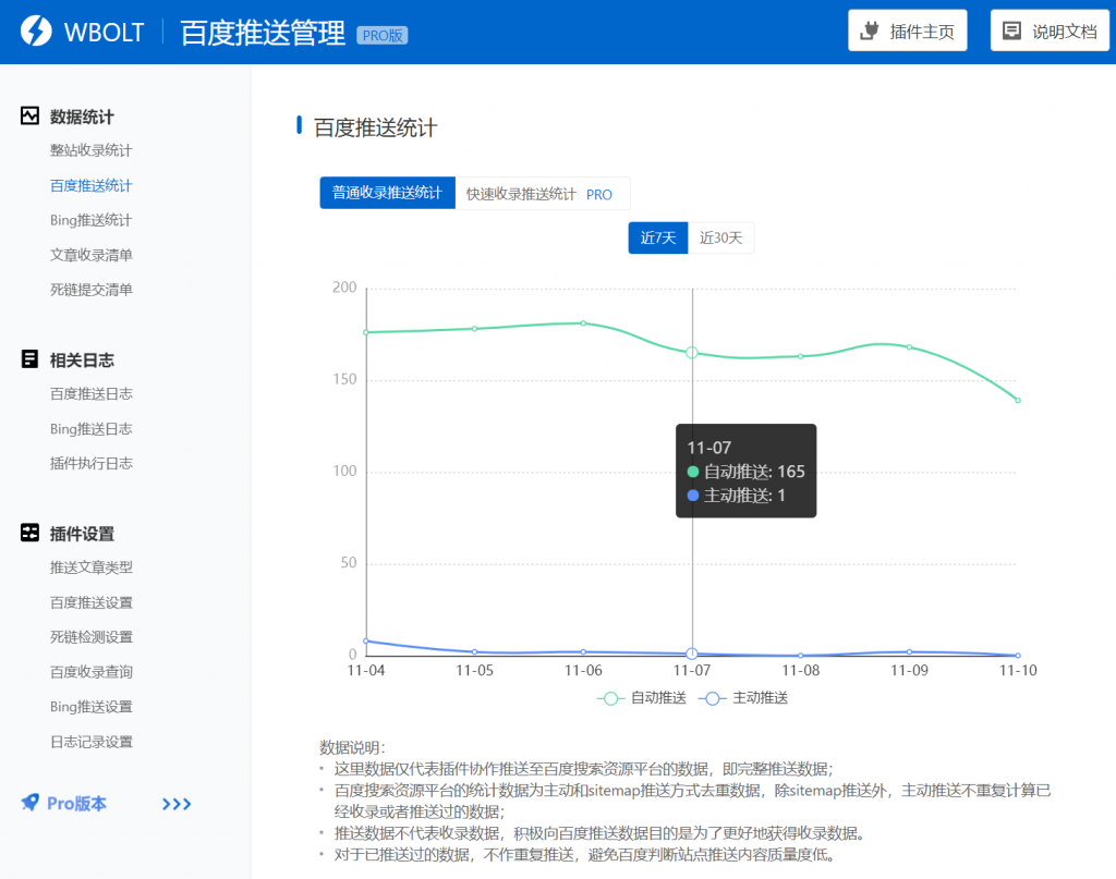 WordPress网站SEO优化实用基础指南