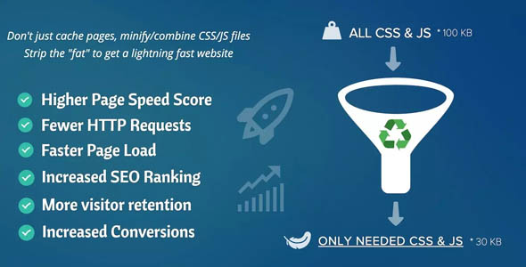 Asset CleanUp Pro 1.2.4.0 开心版 – 性能WordPress插件