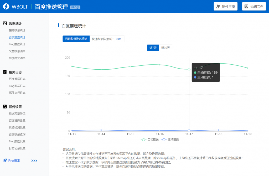 谷歌百度快速收录网站的11个技巧