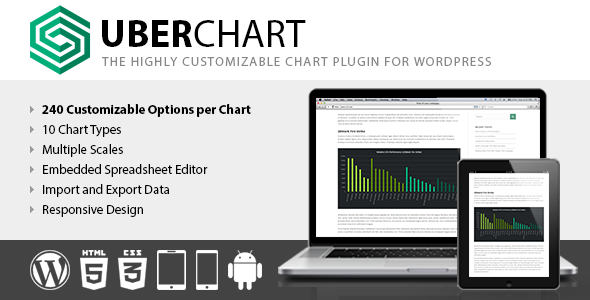 UberChart 1.34 – WordPress图表插件