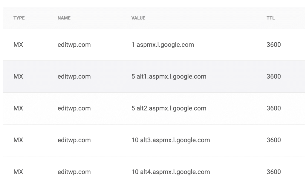 如何为Google Workspace (G Suite)设置Google MX记录