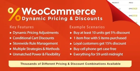 WooCommerce Dynamic Pricing & Discounts with AI v3.0.1 – 智能动态定价与折扣插件