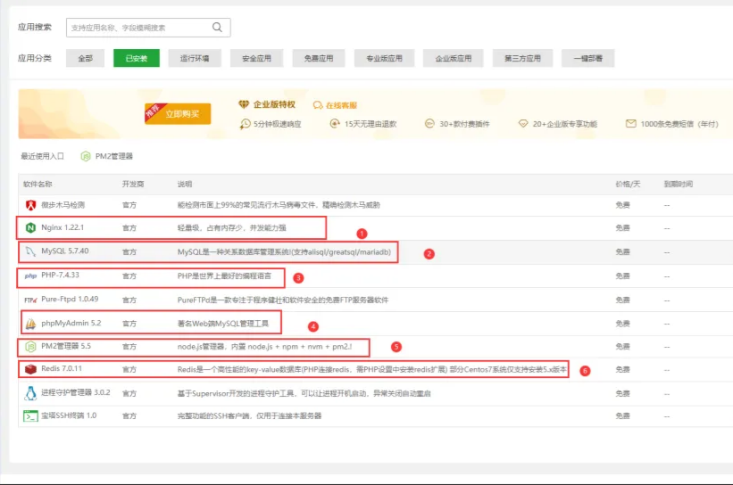 NineAi2.4.2付费创作系统宝塔安装详细教程