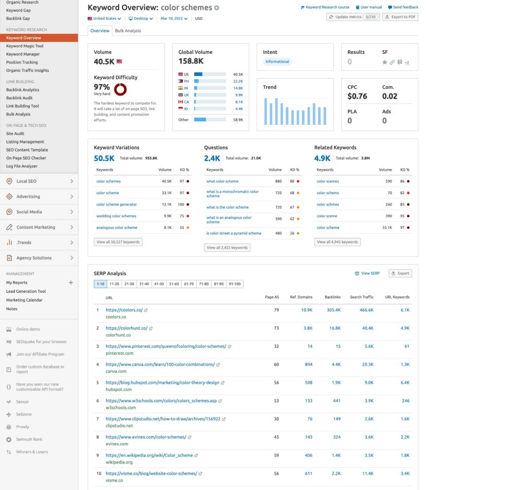 利用关键词差距分析超越竞争对手。