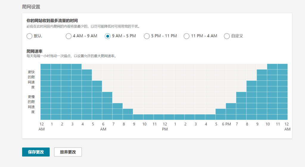 为什么要控制Googlebot的抓取速度？