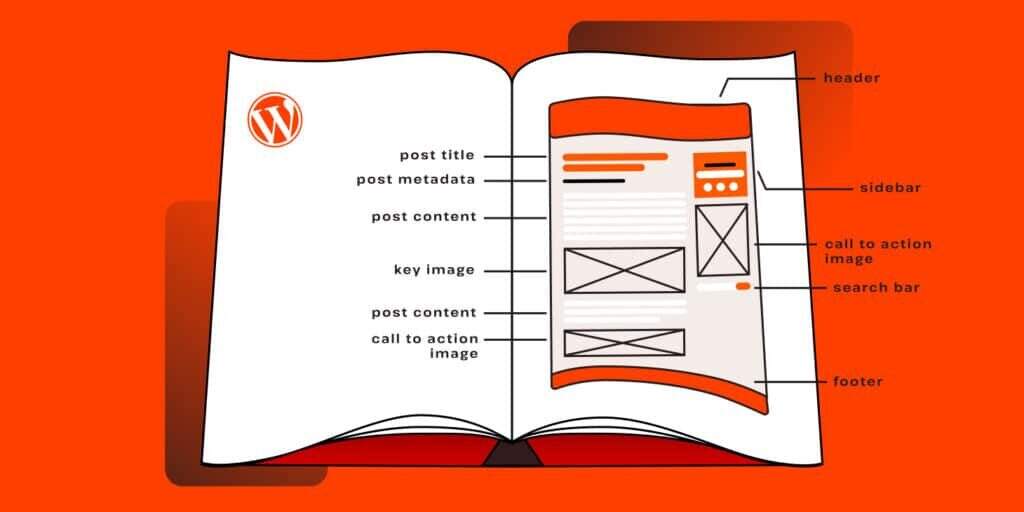 如何为区块编辑器、Elementor等构建WordPress文章模板