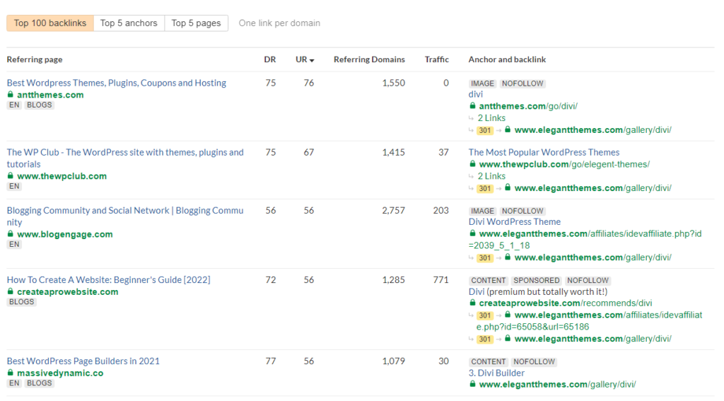 如何利用摩天大楼技术提高搜索引擎优化