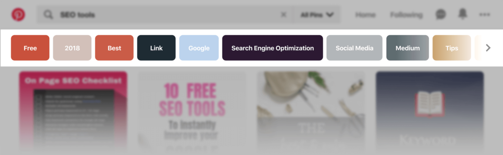 LSI关键字是什么？