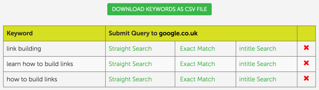 站长应掌握的19项新前沿SEO技术